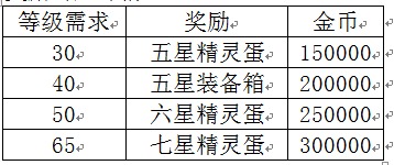 pg麻将胡了技巧